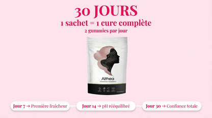 ALTHEA – Gummies Equilibre Intime